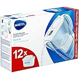 Brita Marella Cool weiss mit 1 Dutzend Kartuschen zum Kalkfiltern