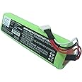 Battery compatible with Fluke Ti-10 Ti-20 Ti20-RBP Ti-25 3105035 7.2V 2500mAh