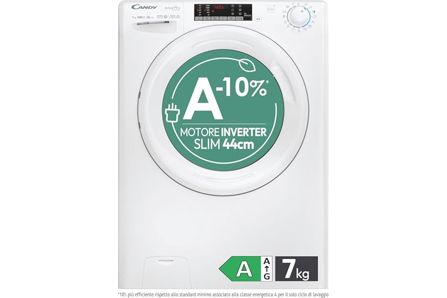 Candy Smart Pro Inverter Washing Machine SLIM 7 kg Front Load, 85 x 60 x 45.5 cm (H x W x D), Speed‑Drive Inverter Motor, Wi‑Fi + Bluetooth, Energy Class A - CO4474TWM6/1‑S