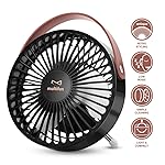 Neo ventilator 2 Neo ventilator 2