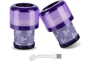 CHEERHOM Filtr do Dyson V11, V15, SV14, SV17, SV22, Detect Animal Absolute Extra Pro Torque Drive Vacuum, Zamiennik do Odkurzacza Bezprzewodowego, 2 Szt