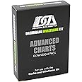 Delivering Data Analytics Advanced Chart Cards | Design Your Dashboards with The Advanced Chart Cards Expansion Pack for Dashboard Wireframe Kit
