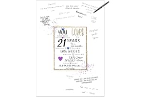 THE PARTY POST 21st Birthday Party Guest Book Poster - Table Centerpiece Decoration Banner for Women or Men Turning 21 years old - Sweet Guest Book Alternative - Size A3 Art Anniversary Keepsake Sign for Wishes