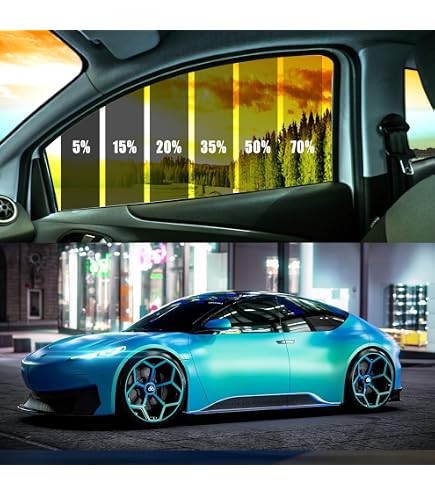 Kit Vitres Surteintées Premium Window Plus Pour Renault Twizy - En Plastique Teinté, Protection Et Style