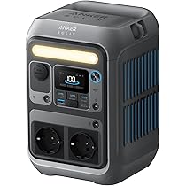 Anker Solix PS100 Portable Solar Panel, Compact 100 W Solar System