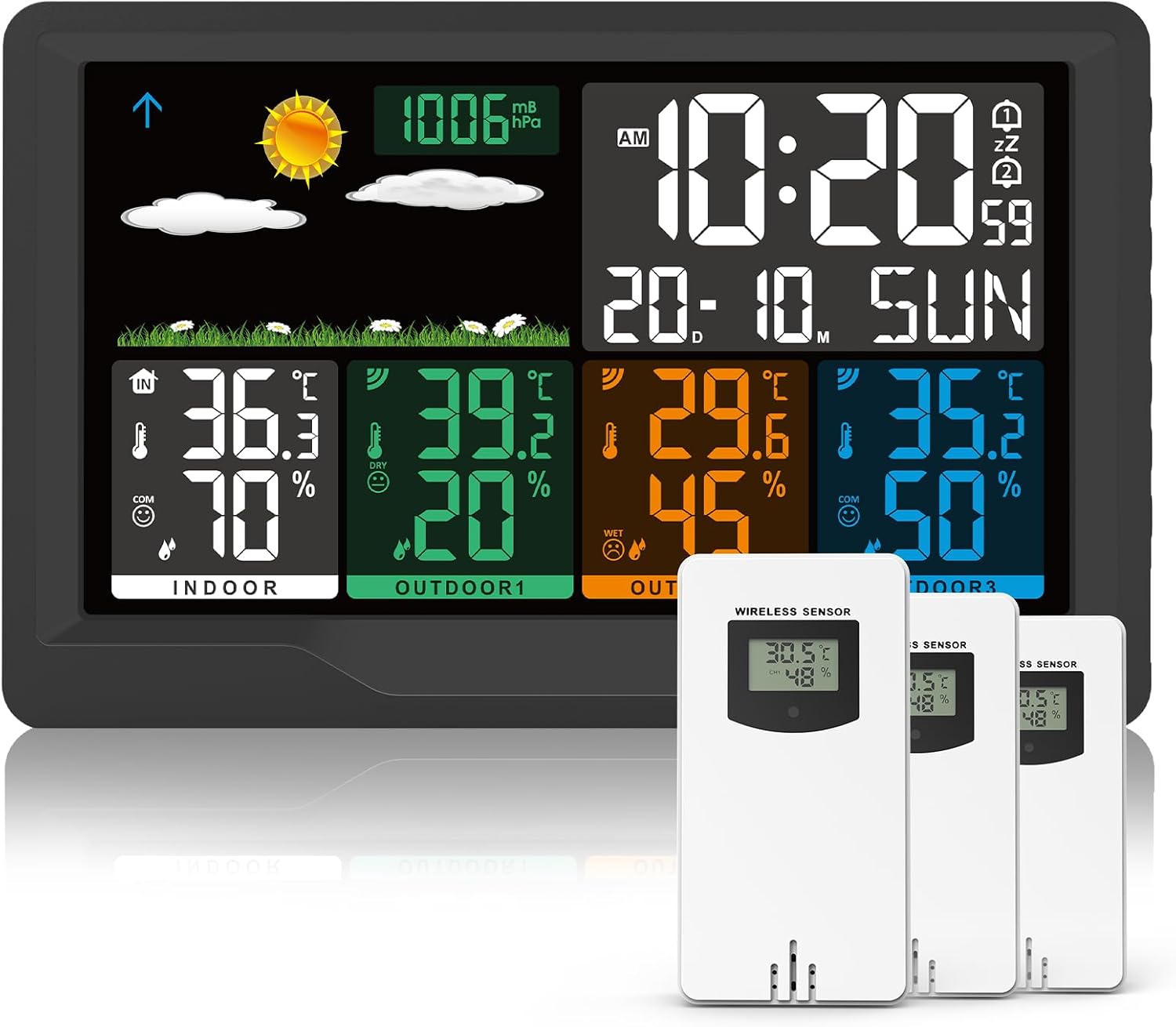 Avis d'Expert & Test Approfondi : Station Meteo Interieur Exterieur Sans Fil av (Sélection)