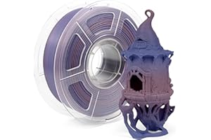 iSANMATE Zmodernizowany matowy filament PLA 1,75, matowy czerwony niebieski filament 1,75 PLA Plus (PLA+), szpula 1 kg, dokładność pomiaru +/- 0,02 mm