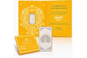 999 Purity 5gm Forever Thoughtful Silver Bar | BIS Hallmarked | Personalised Gift Card | Perfect for Gifting & Investment