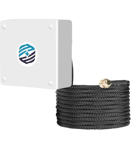 GPS Antenne FAKRA WICLIC 5m Kabel pass. für JVC Becker Sony Mercedes APS 30