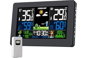 VOKSUN Wetterstation Funk mit Außensensor, Farbdisplay, Thermometer Hygrometer mit Wettervorhersage, DCF Funkuhr, Batteriebetrieb und Netzbetrieb