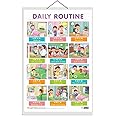 Daily Routine Early Learning Educational Chart for Kids | 20"X30" inch |Non-Tearable and Waterproof | Double Sided Laminated | Perfect for Homeschooling, Kindergarten and Nursery Students