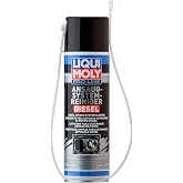 Liqui Moly Pro-Line Dizel Emme Sistemi Temizleyicisi 400 ml Otomotiv Bakım &Uuml;r&uuml;n&uuml;