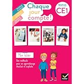 Maths CE1: Mon fichier