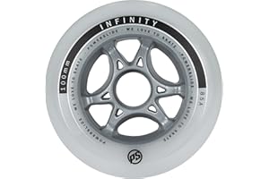 POWERSLIDE INFINITY II Rollen 2018