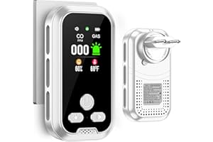 Gedsffati Gas- und CO-Melder mit Stecker für Haus, Kohlenmonoxidmelder CO-Warnmelder Zuhause, Gasmelder Brenngaswarnmelder Gasleckmelder für Erdgas LPG Methan Propan Butan, Weiß, HD11-CG