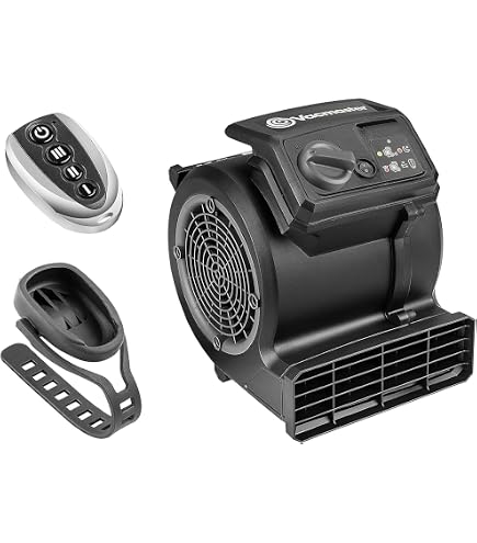 LIROPAU Ionen-Luftgebläse – ESD-antistatisch, 45–110 CFM Einstellbar, ±10 V Ionenbalance, Mit Kupferionennadel, 220 V