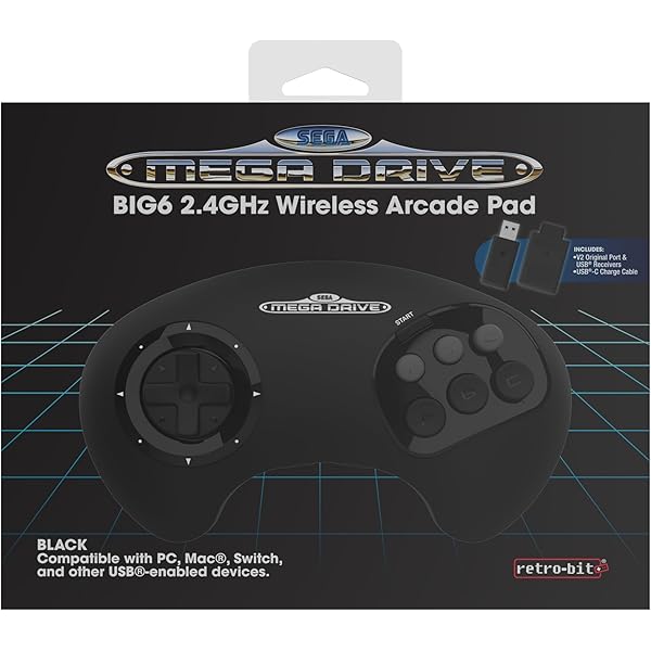 Custodia per Adattatore Gamepad Sega Amiga Controller Stampato