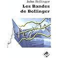 Les Bandes de Bollinger