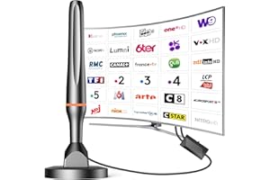DGUPSP Antenne TV Intérieure Puissante TNT HD, 2025 Le Plus récent Antenne TV Intérieur avec Amplificateur de Signal à Gain Élevé, Réception Longue Portée à 360° avec Base Magnétique Solide pour