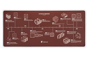 ‎NOCTUA Noctua NP-DM3 Mata Biurkowa z Okazji 20-Lecia, 90x40 cm (Brązowa)