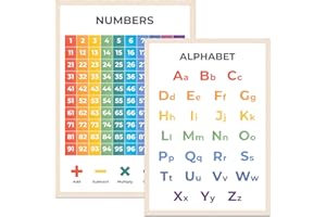 Wonder Tots Alphabet Poster & Numbers 1-100 Wall Chart, ABC Poster for Kids, Educational Learning Posters for Children & Toddlers, Home Schooling, Nursery Decor (2 Pack, A3 Laminated)