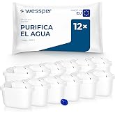Wessper Water Filter, Additional PIN Compatible with Brita Pitcher - 12 | Active Carbon Filter, Compatible with Brita Jugs, R