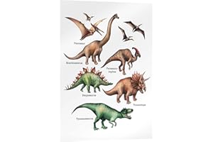Posterlounge Les noms des dinosaures Tableau en verre acrylique 13 x 18 cm Apprendre et découvrir Décoration murale