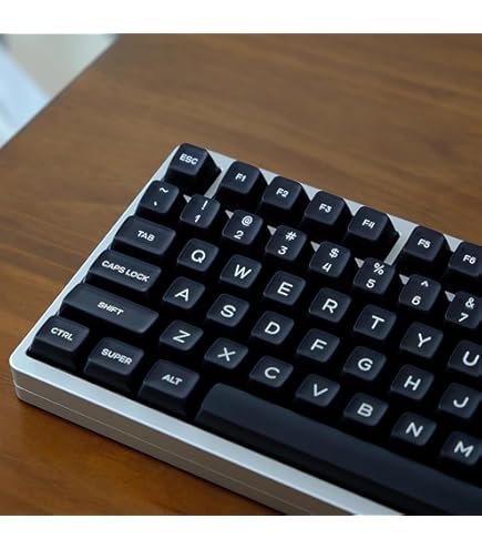 Mode Obscura Custom Mechanical Keyboard Keycap Set - Doubleshot