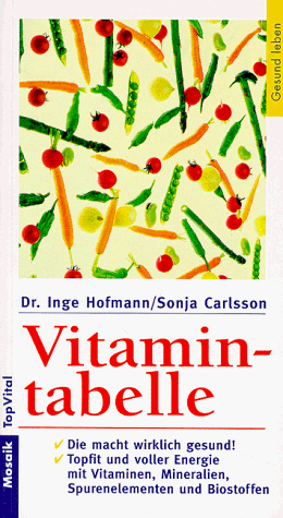 Vitamintabelle Pdf Download Wallaceneal