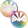 SYOSI Creative Color Wheel, Paint Mixing Learning Guide Art Class Teaching Tool for Makeup Blending Board Chart Color Mixed Guide for Painting & Nail & Interior Design Mix Colours 9.0 Inch/23cm
