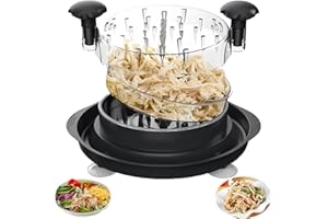 XINXINPHI Trituradora Pechuga Pollo 20.5cm con Tapa Transparente & Base Antideslizante, Desmenuzador Carne Grande para Lavavajillas, Picadora Alimentos Manual Trituración Facilitar Mango Ergonómico para Cerdo