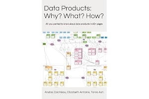 Data Products: Why? What? How?: All you wanted to know about data products in just about 80 pages