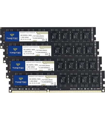 Kingston Branded Memory 32GB DDR4-3200MHz ECC Module KTH-PL432E