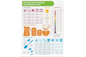 CNCEDI Kitchen Conversion Chart Magnet, Measurement Conversion Chart, Metric Conversion Chart, Baking Accessories Cooking Gadgets for Kitchen (A Style)