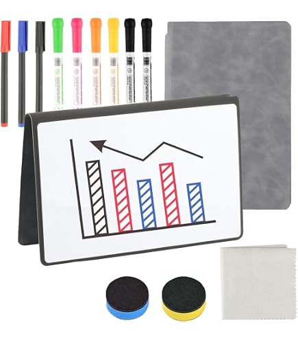 Mini Tableau Blanc A5 Rose Double Face Effaçable – Avec Stylo & Gomme, Idéal Étude, Bureau, Réunion, Notes & Gribouillage