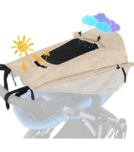 Maxi-Cosi Parasol, Suitable for Maxi-Cosi Strollers, Easy Adjustable, Black Baby Products