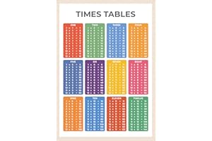 Wonder Tots Times Tables Poster - Multiplication Kids Learning Wall Chart for Teaching Children Maths, Home Schooling, Classroom Resource (A3 Laminated)