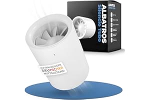 ALBATROS SYSTEMS Albatros Rohrventilator 125mm Silencio Tubo - Extra Leise und Leistungsstark - Innovativer Rohr-Lüfter für Bäder, Küchen und Wohnräume - Schafft ein angenehmes Wohlfühlklima
