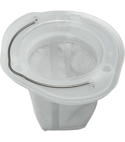Filtro Lavabile Per Aspirapolvere Portatile - Compatibile Con Modelli Clean Slim & Reviva Series, 3 Pezzi