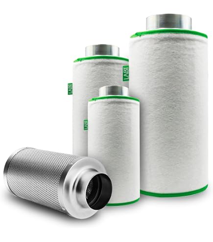 Can Filter 20800200 Luftfilter – Weiß – 45 X 35 X 35 Cm – 800 M³/h – 100% Effizienz