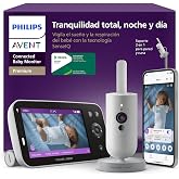 Philips Avent Premium Connected Baby Monitor, Avent's Most Advanced Monitor to Date, AI Sleep and Breathing Tracking, Crying