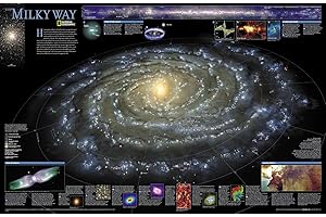 NATIONAL GEOGRAPHIC The Milky Way, Planokarte