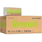 Renova Zig-Zag Renovagreen Hand Drying Towels, Recycled Paper 2 Layers, FSC and Ecolabel Certified, 20 Packs of 180 Units, 36