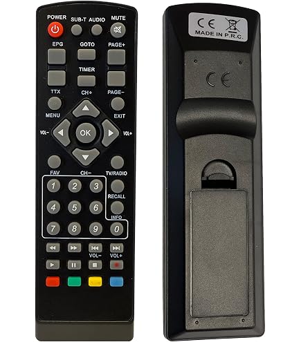ALLIMITY Telecomando Universale AXD7634 – Sostitutivo Per Pioneer X-HM10, X-HM20 E Serie SYXJC8 - 5