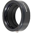 Produktbild von Novoflex T2 Auf Sony NEX/Alpha 7/7R Objektivadapter Ab € 78,82 (2025