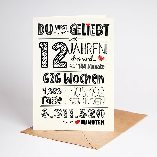 CoCoCherry Personalisierte Kosmetiktasche – Geschenk Zum 16. Geburtstag Für Mädchen & Damen | 9x7 Zoll Baumwollleinen