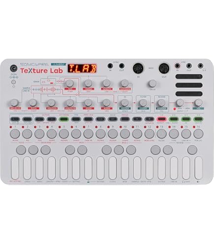25 SONICWARE LIVEN XFM シンセサイザー SONICWARE | LIVEN XFM | シンセサイザー ガジェット系シンセ