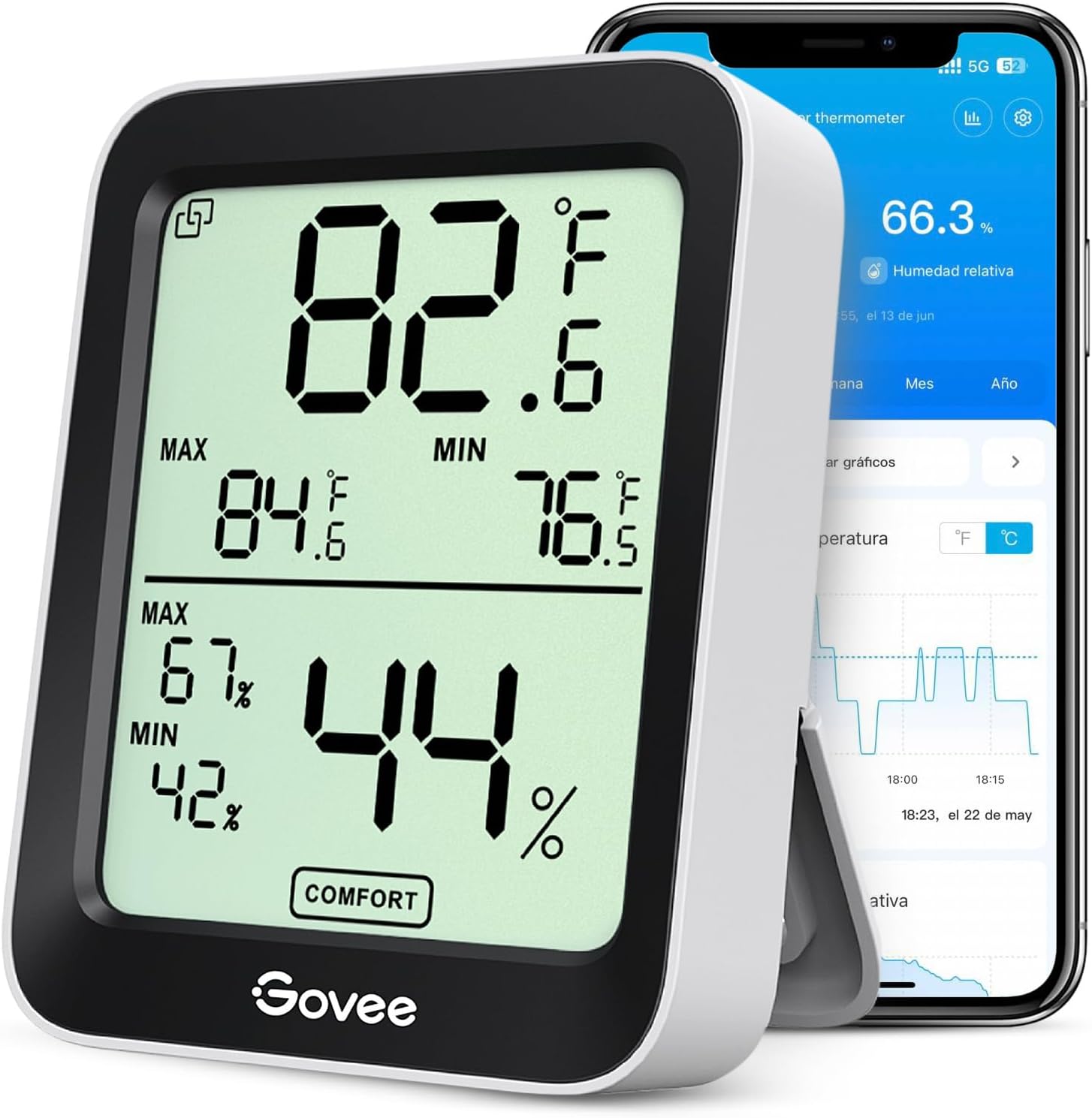 Govee Termómetro Higrómetro, LCD Bluetooth Medidor Digital Humedad y Temperatura Interior con Función Almacenamiento de Datos y Alerta, para Habitación