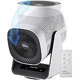 Purificatori d'Aria Airmega Aim per la Camera | Filtro HEPA H13 Elimina il 99,999% delle Particelle | Controllo da Remoto | C