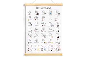 GEBETTER ABC Poster für Kinder 30x40 cm Lernposter Schreiben Lernen Alphabet Zahlen Poster Buchstaben Grundschrift Geschenk zur Wanddeko Kinderzimmer für Einschulung Kindergarten Grundschule Vorschule